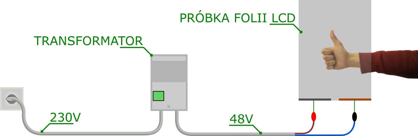 Darmowa folia lcd